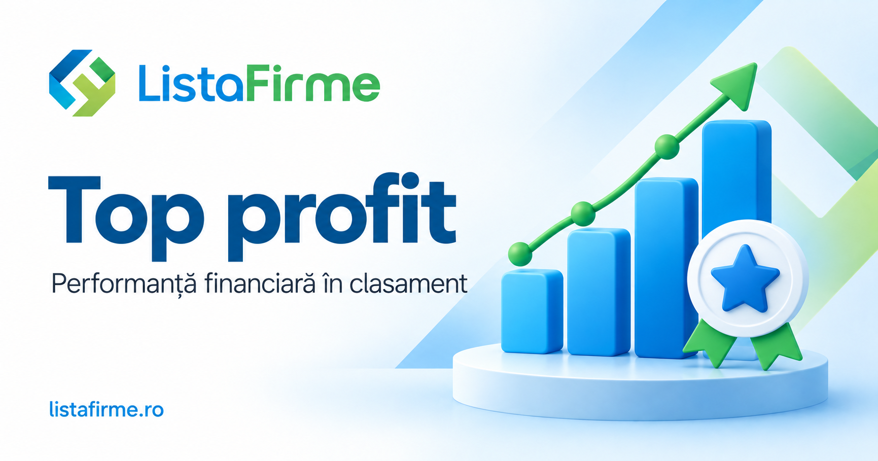 Top 50 firme după profit net în România (2026)
