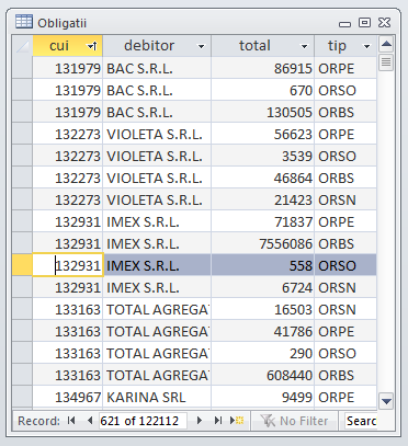 Ofertă Insolvență