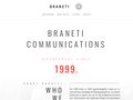 braneti