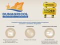 dunagricol-ls
