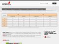 eckoprint