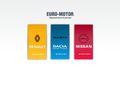 euromotor