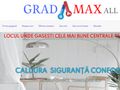 gradmaxall