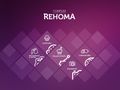 rehoma